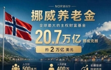 穿越经济周期：永远不会彻底倒下的5类底层生意