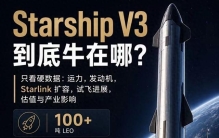 750亿美元成全球最大IPO！马斯克曾放话火星前不上市，为何改口了