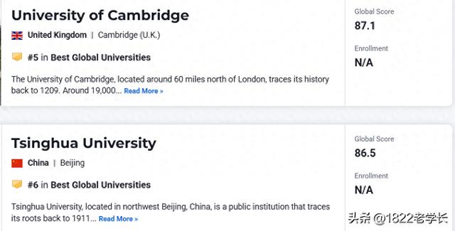 历史性突破!中国有了世界排名前10的大学,美国人也拦不住了