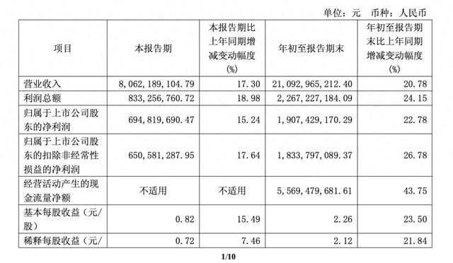 都在挨揍,但爱玛的日子比雅迪难过多了