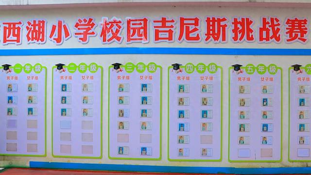 “校园吉尼斯”,给孩子们带来了什么?