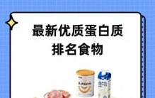 吃了半辈子蛋白质，可能都白吃了？2026最新蛋白质排名来了