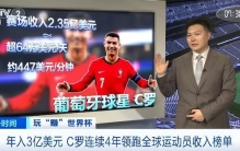 C罗年入3亿现金，为何反不如梅西的股权值钱？