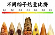 粽子热量排行榜来了！减脂控糖人群选购避坑指南