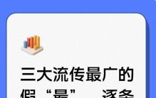 三大流传最广的假“最”，逐条拆解错误根源与真实数据
