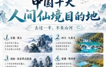 别再羡慕朋友圈！中国10大隐秘仙境，现实比照片更震撼