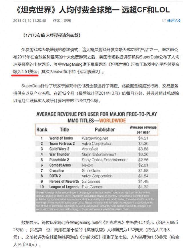 全球最“抠门”的玩家，却养出了人均付费第一的军武怪物
