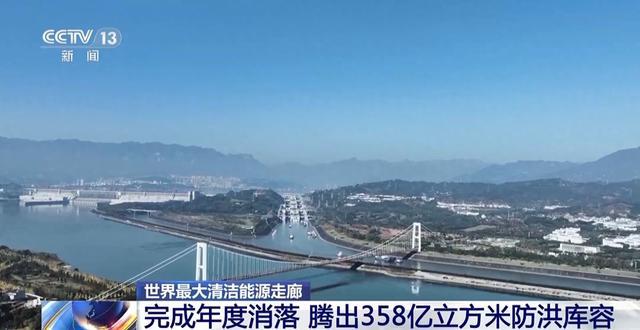 世界最大清洁能源走廊完成年度消落