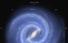 深度长文：上帝真的是左撇子？宇称不守恒，完全颠覆人类宇宙认知