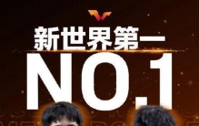 国际乒联最新世界排名：林诗栋黄友政首登男双世界第一
