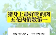 五花肉倒数第一？这份猪肉排名颠覆认知