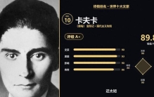 第一名重塑了一门语言（完整版）