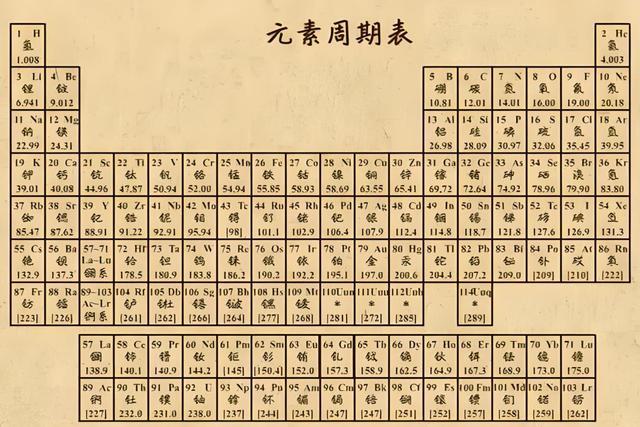 世界最贵金属，一克直逼两个亿，地球上不好找