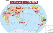 世界面积十大国家分布