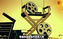 探秘文娱行业流量密码，解密明星背后的秘密