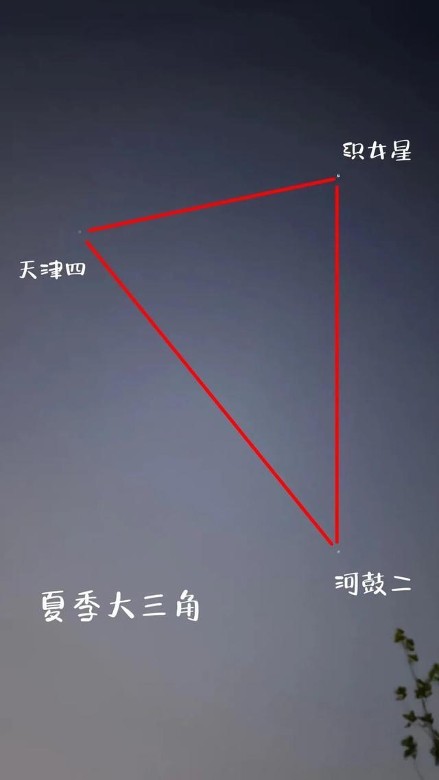 零基础观星指南：夏夜星空的最醒目标志——夏季大三角