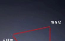 零基础观星指南：夏夜星空的最醒目标志——夏季大三角