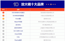 10大放大镜品牌名单 放大镜牌子哪个好（Maigoo）