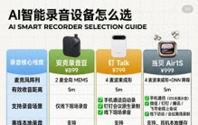 2026高性价比AI录音设备推荐，打工人提升办公效率神器