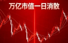 万亿市值一日凭空消散！高位科技集体跳水，背后内情彻底不再遮掩