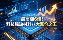 最高翻6倍！科技稀缺材料八大涨价之王