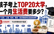 孩子去TOP20大学读书，一个月生活费到底要多少？家长别只看学费