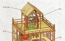 水运仪象台——代表了宋代中国机械制造与天文学发展的最高水
