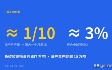 全球最大的锂矿，品位却最差——宁王为什么非挖不可？