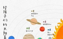 天文科普🌍下篇