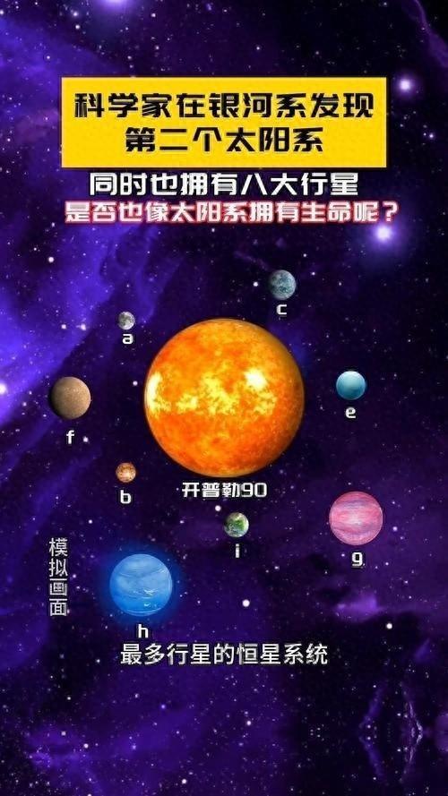 太阳系曾有两个太阳?科学家语出惊人,但另一个太阳如今在哪呢?