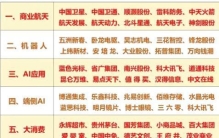 当下，“最硬的”十大硬核科技
