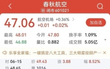 国际油价下跌，这个暑运值得期待吗