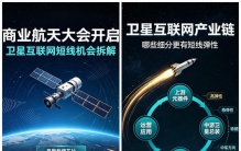 商业航天大会本周开启，卫星互联网哪些细分最容易出短线机会？