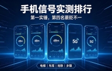 实测各大品牌手机信号排行，第一实锤，第四名褒贬不一