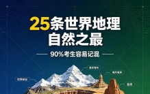 90%考生都容易记混的25条世界地理自然之最，考试极易丢分
