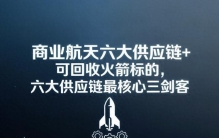商业航天六大供应链+可回收火箭标的，六大供应链最核心三剑客