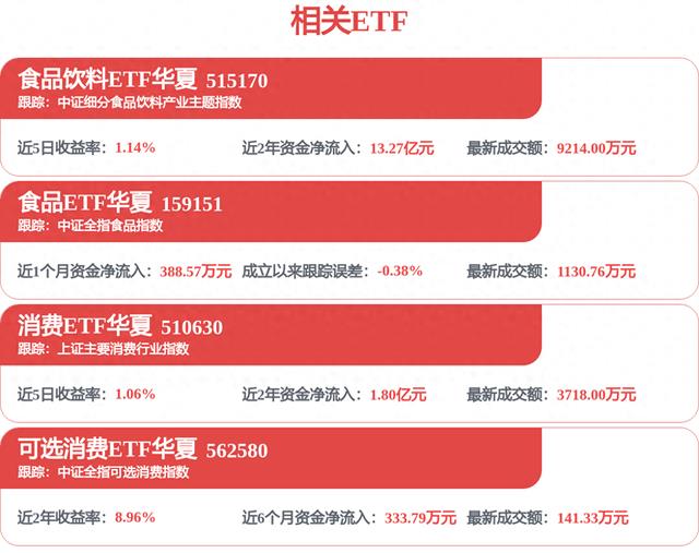 【机构调研记录】摩根士丹利基金调研东鹏饮料