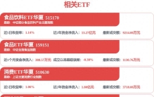 【机构调研记录】摩根士丹利基金调研东鹏饮料