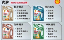 三大机油品牌该怎样选？