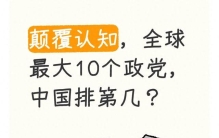 颠覆认知，全球最大10个政党，中国排第几？