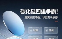 碳化硅四雄争霸！露笑科技、华微电子，谁才是真正的“潜力之王”