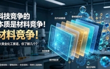 科技竞争的本质是材料竞争！8大黄金化工赛道，你了解几个？