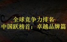 全球竞争力排名中国跃榜首：卓越品牌篇