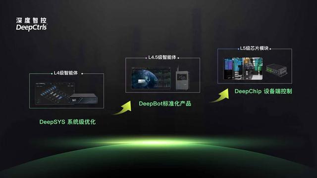 物理AI公司获晶科能源、国投创新等数亿融资,要做全球能源基础设施“大脑”