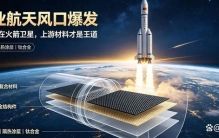 商业航天最赚的不是火箭和卫星，是真正躲在后台收钱的碳纤维、钛合金和隔热涂层