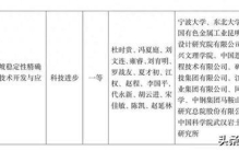科技进步一等奖+技术发明二等奖：宁大一步到位封住所有质疑的嘴