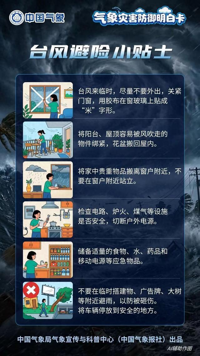 台风“巴威”逼近！窗户贴“米”字有效吗？