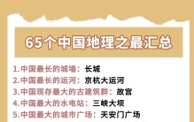 40个中国之最第1个：你就不知道！震惊到破防？