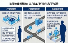 比亚迪郑州全球最大工厂，为何要开放让游客打卡？