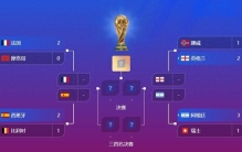 四强出炉，世界前四会师半决赛